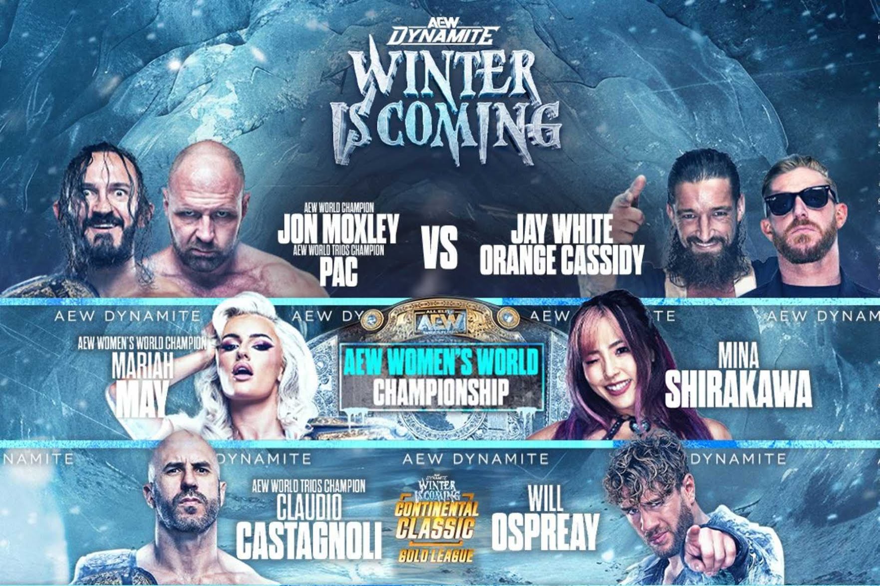 AEW Dynamite Ergebnisse und Zusammenfassung vom 11.12.24